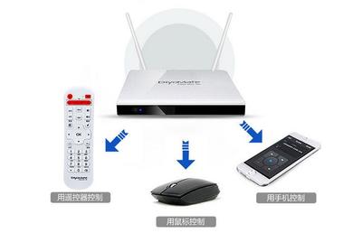 百元内高性价比电视盒子推荐 畅享智能影音新体验