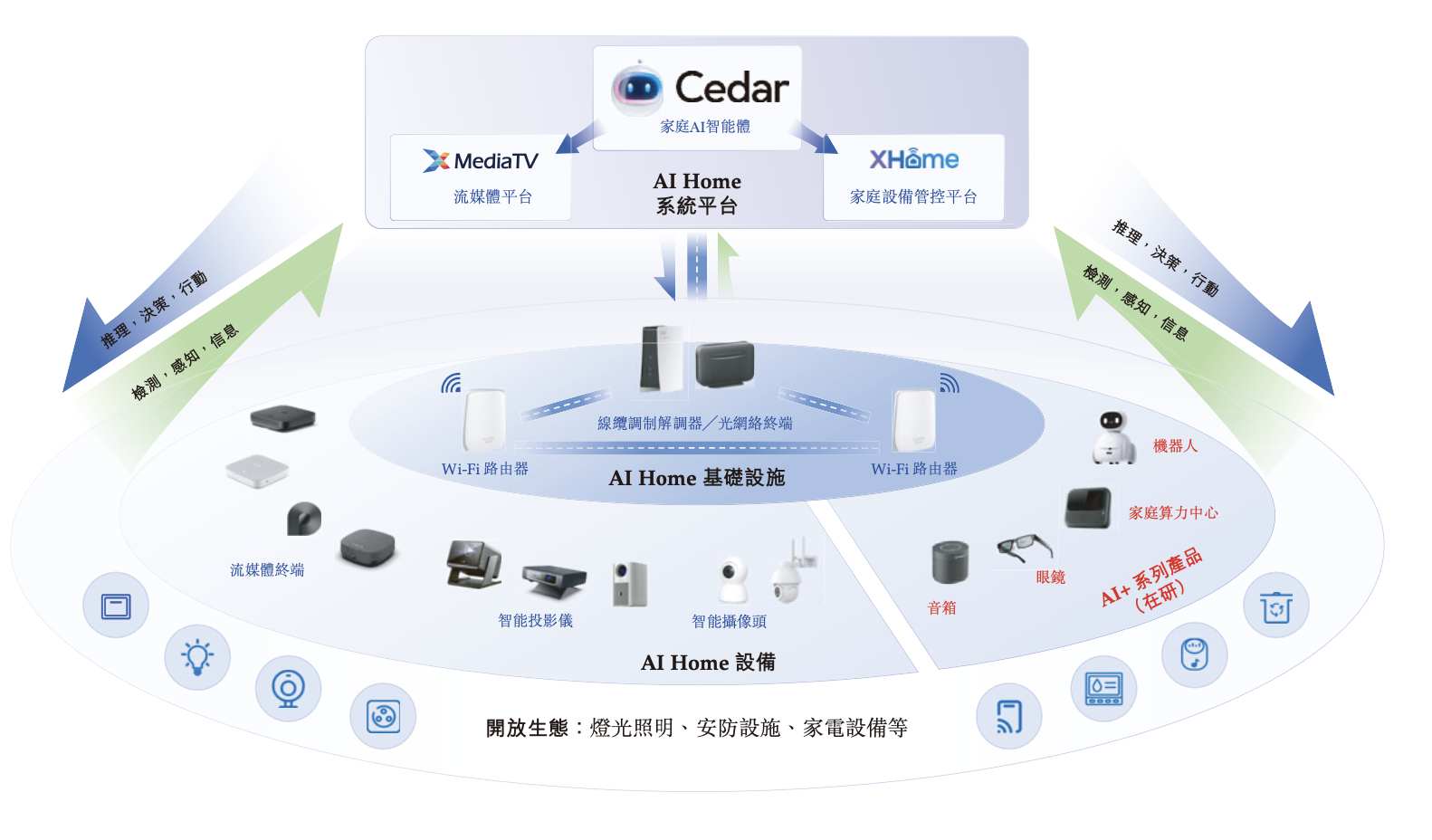 新股前瞻 | 净利腰斩后，华曦达科技的破局之路在何方？
